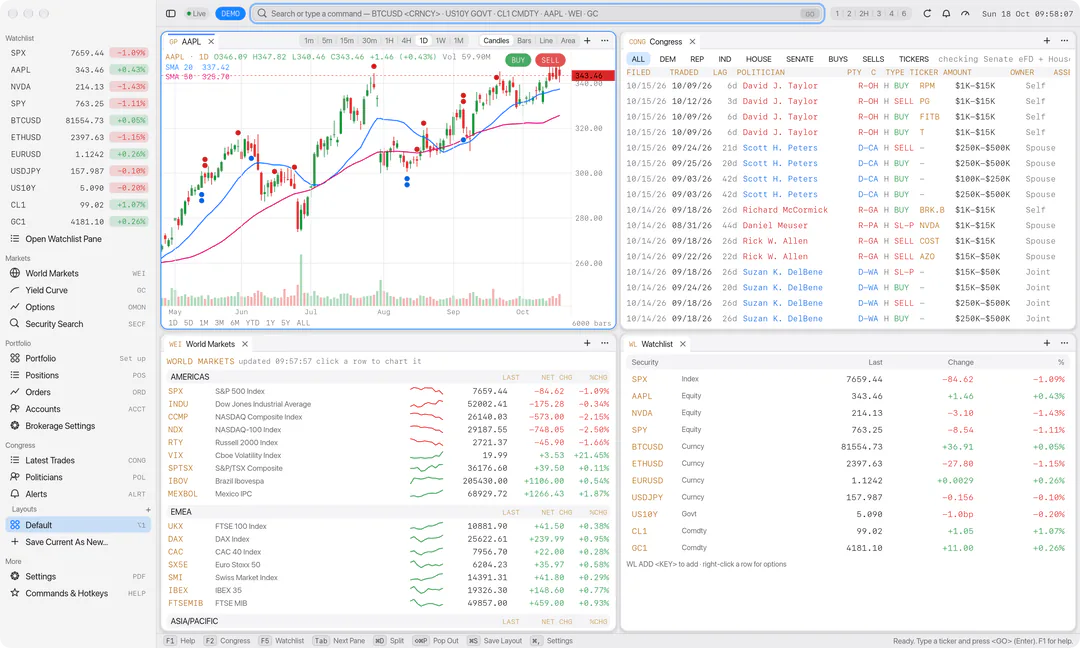 terminal-rs on macOS in the light theme: a watchlist and an AAPL chart with congressional trade markers